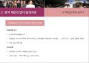 방송통신대학교) 의류패션학 글로벌패션비즈니스 한국 패션제품의 글로벌 비즈니스 전략 8페이지
