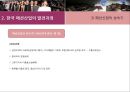 방송통신대학교) 의류패션학 글로벌패션비즈니스 한국 패션제품의 글로벌 비즈니스 전략 9페이지