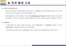챗봇의 개념 활용사례 및 시장전망 [챗봇인공지능4차산업chatbot음성비서챗봇사례왓슨] 11페이지