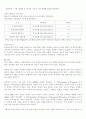 후원을 담당하고 있는 사회복지사가 기관의 후원자 발굴을 위한 안내지를 만들어 후원자들을 찾아나서고자 합니다 후원자들 면담시 사용될 후원안내지를 창의적으로 작성해 보세요 2페이지