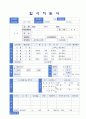 ★ 건설회사 건축설계직 자기소개서 합격샘플 + 이력서양식 (건축설계 자소서/GS건설 대림산업 삼성물산 현대건설 현대엔지니어링 대우건설 공통지원 자기소개서) 4페이지