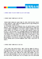 ★ 제약영업직 자기소개서 지원동기 및 입사 후 포부 모음집 + 이력서양식 (동아제약 보령제약 한미약품 대원제약 종근당 녹십자 일동제약 중외제약 영업직MR 공통지원 자기소개서) 2페이지