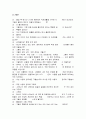 각자 1개의 이론을 선택한 후 내담자를 선정하여 이론에 따른 상담의 실제를 진행하고 첫 면접 기록지와 상담진행회기 2회분을 제출하시오 4페이지