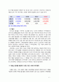 [가족복지론] 저출산 문제를 해결하기 위한 다른 나라의 복지정책을 살펴보고 우리나라의 저출산 문제 해결 방안에 대한 자신의 생각을 서술하시오 3페이지