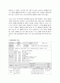[사범/법학] 유아 놀이종류 중 하나를 선택하여 자유선택활동에서 활용할 수 있도록 놀이 활동 계획안을 선정근거와 함께 구체적으로 작성하시오 3페이지