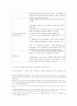 미국 싱크탱크 연구 9페이지
