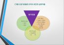 동기유발이론 8페이지
