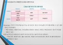 동기유발이론 26페이지
