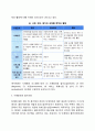 장애인 진단 및 평가(장애아 진단과 평가의 개념과 과정 및 단계) 4페이지