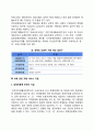 장애인 의료복지(장애인 의료비 지원 재활보조기구지원 장애인 의료관련 서비스 지원 장애인 의료보장제도의 문제점과 개선방안) 5페이지