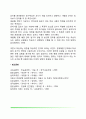 [학습의 전이] 전이이론 전이의 원리와 유형 일반화와 전이의 관계 10페이지