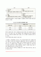 [행동주의이론] 행동주의 태동의 배경 고전적 조건형성이론과 조작적 조건형성이론 10페이지