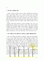 [노인복지론] 우리나라의 여러 가지 노인 문제 중 자신이 생각할 때 가장 중요하다고 생각하는 문제를 하나 선택하여 선택이유 해결방안에 대한 자신의 견해를 서술하시오 4페이지