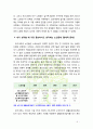 [노인복지론] 우리나라의 여러 가지 노인 문제 중 가장 중요하다고 생각하는 문제를 하나 선택하여 해결방안에 대한 자신의 견해를 서술하시오[경제문제 선정] 5페이지