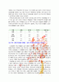 [노인복지론] 우리나라의 여러 가지 노인 문제 중 가장 중요하다고 생각하는 문제를 하나 선택하여 해결방안에 대한 자신의 견해를 서술하시오[건강문제 선정] 5페이지