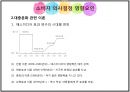 대중문화의 정의대중문화 관련 이론대중문화의 소비자외국의 대중문화대중문화의 영향력 5페이지