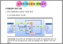 대중문화의 정의대중문화 관련 이론대중문화의 소비자외국의 대중문화대중문화의 영향력 15페이지