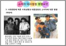 대중문화의 정의대중문화 관련 이론대중문화의 소비자외국의 대중문화대중문화의 영향력 24페이지