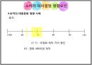 대중문화의 정의대중문화 관련 이론대중문화의 소비자외국의 대중문화대중문화의 영향력 36페이지