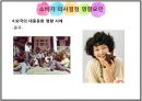 대중문화의 정의대중문화 관련 이론대중문화의 소비자외국의 대중문화대중문화의 영향력 39페이지