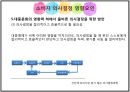 대중문화의 정의대중문화 관련 이론대중문화의 소비자외국의 대중문화대중문화의 영향력 46페이지