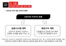 일본 정치 흐름일본의 21세기 국가전략일본의 국내정치일본의 방위체제 변화안보협력과 일본일본의 대외안보정책 9페이지