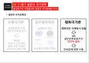일본 정치 흐름일본의 21세기 국가전략일본의 국내정치일본의 방위체제 변화안보협력과 일본일본의 대외안보정책 32페이지