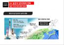 일본 정치 흐름일본의 21세기 국가전략일본의 국내정치일본의 방위체제 변화안보협력과 일본일본의 대외안보정책 63페이지