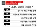 일본 정치 흐름일본의 21세기 국가전략일본의 국내정치일본의 방위체제 변화안보협력과 일본일본의 대외안보정책 71페이지