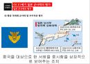 일본 정치 흐름일본의 21세기 국가전략일본의 국내정치일본의 방위체제 변화안보협력과 일본일본의 대외안보정책 78페이지
