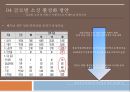 글로벌 소싱 문제점벤치마킹비즈니스 모델 제시의류업계 글로벌 소싱글로벌 소싱 활성화 방안 27페이지