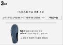 과점적 경쟁 이론나이키 스포츠마케팅아디다스 스포츠 경영스포츠 팀 후원 마케팅나이키 글로벌아디다스 사례 32페이지
