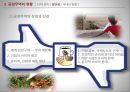 공정무역공정무역의 등장배경공정무역의 현황공정무역의 사례분석공정무역의 논쟁직거래 무역방식 14페이지