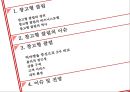 마케팅 믹스창고형 클럽의 정의코스트코 마케팅창고형 클럽의 비즈니스모델창고형 클럽의 역사이마트의 트레이더스롯데의 빅마켓 마케팅 2페이지