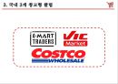 마케팅 믹스창고형 클럽의 정의코스트코 마케팅창고형 클럽의 비즈니스모델창고형 클럽의 역사이마트의 트레이더스롯데의 빅마켓 마케팅 11페이지