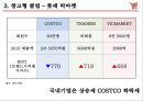 마케팅 믹스창고형 클럽의 정의코스트코 마케팅창고형 클럽의 비즈니스모델창고형 클럽의 역사이마트의 트레이더스롯데의 빅마켓 마케팅 15페이지