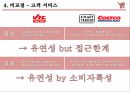 마케팅 믹스창고형 클럽의 정의코스트코 마케팅창고형 클럽의 비즈니스모델창고형 클럽의 역사이마트의 트레이더스롯데의 빅마켓 마케팅 23페이지