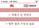 마케팅 믹스창고형 클럽의 정의코스트코 마케팅창고형 클럽의 비즈니스모델창고형 클럽의 역사이마트의 트레이더스롯데의 빅마켓 마케팅 24페이지