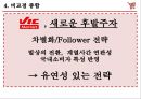 마케팅 믹스창고형 클럽의 정의코스트코 마케팅창고형 클럽의 비즈니스모델창고형 클럽의 역사이마트의 트레이더스롯데의 빅마켓 마케팅 26페이지