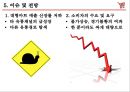 마케팅 믹스창고형 클럽의 정의코스트코 마케팅창고형 클럽의 비즈니스모델창고형 클럽의 역사이마트의 트레이더스롯데의 빅마켓 마케팅 28페이지