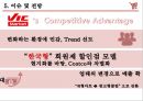 마케팅 믹스창고형 클럽의 정의코스트코 마케팅창고형 클럽의 비즈니스모델창고형 클럽의 역사이마트의 트레이더스롯데의 빅마켓 마케팅 31페이지