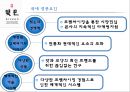 빚은 기업분석빚은 마케팅빚은 디저트 시장빚은 브랜드마케팅빚은 서비스마케팅글로벌경영사례분석swotstp4p 6페이지