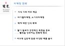 빚은 기업분석빚은 마케팅빚은 디저트 시장빚은 브랜드마케팅빚은 서비스마케팅글로벌경영사례분석swotstp4p 40페이지