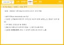 제주항공 마케팅제주항공 국내 LCC제주항공 저가항공산업제주항공 브랜드마케팅제주항공 서비스마케팅글로벌경영사례분석swotstp4p 19페이지