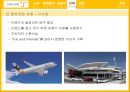 제주항공 마케팅제주항공 국내 LCC제주항공 저가항공산업제주항공 브랜드마케팅제주항공 서비스마케팅글로벌경영사례분석swotstp4p 35페이지