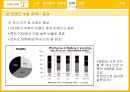 제주항공 마케팅제주항공 국내 LCC제주항공 저가항공산업제주항공 브랜드마케팅제주항공 서비스마케팅글로벌경영사례분석swotstp4p 40페이지