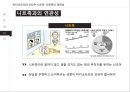 히키코모리란은둔형 외톨이로스타임라이프 김씨표류기히키코모리와 오타쿠니트족 코쿤족 28페이지