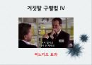 거짓말의 심리학거짓말의 정의와 종류거짓말의 동기남녀 거짓말의 차이거짓말의 구별법거짓말의 신경생리학거짓말 탐지기의 효과 18페이지