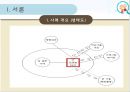 노인재활사회적 관계 문제신체적 문제마모이론에릭슨의 심리사회 이론분리이론 5페이지