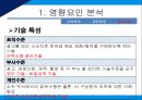 광고대행사의 조직구조광고대행사란조직설계의 영향요인영향요인 분석광고 산업환경광고대행사 조직분석 8페이지